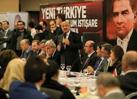 Sivil Toplum Kuruluşları İstişsre Toplantısı